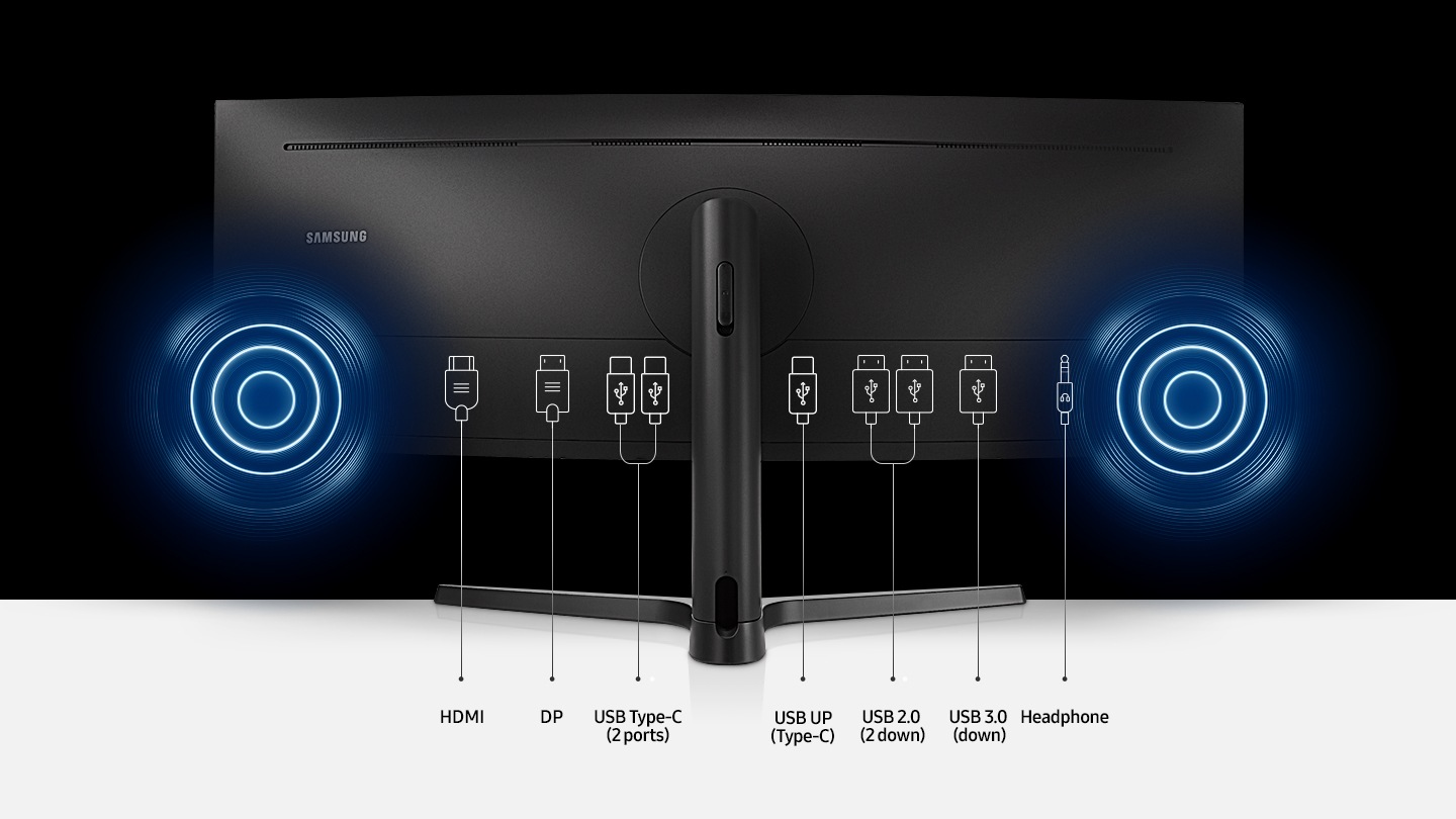 Multiple Inputs