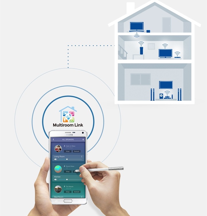 R3 360 Bluetooth Smart Speaker Enjoy Wireless Multiroom Audio Samsung UK