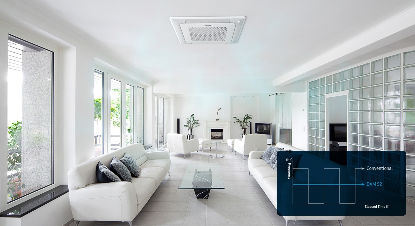 Perfectly compatible with WindFree™ indoor units