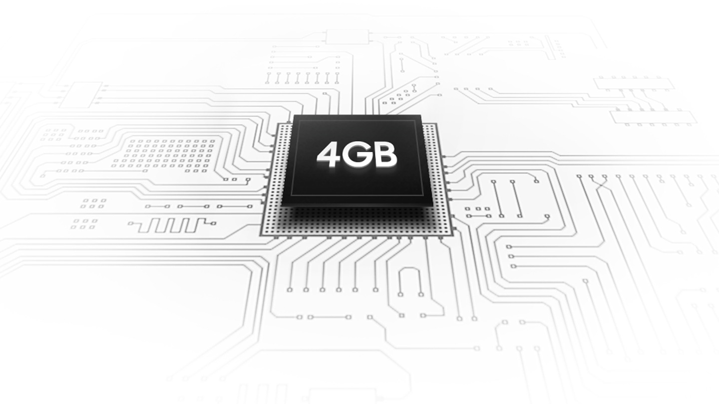 Fast and flexible 4G performance