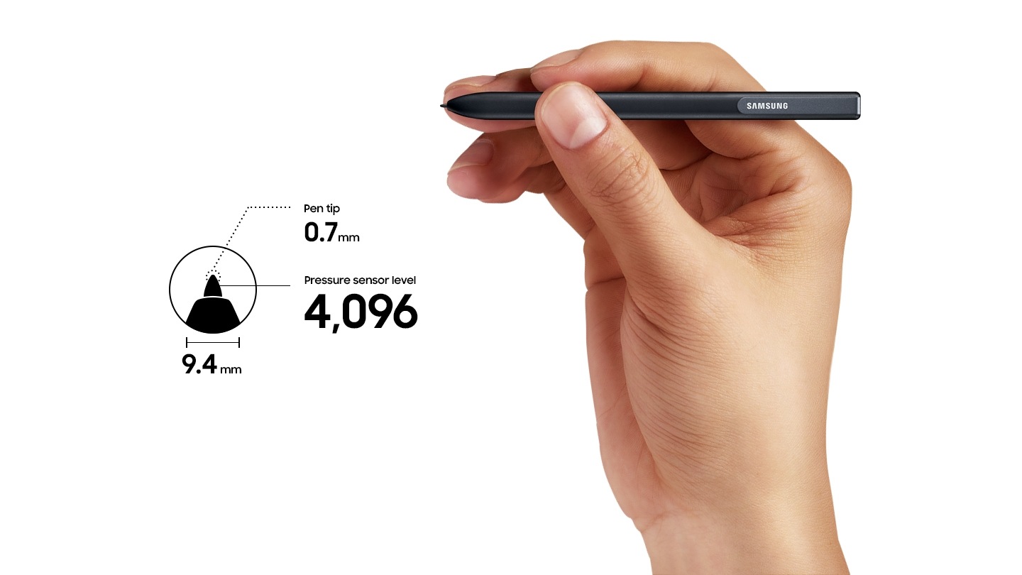 Designed for accuracy