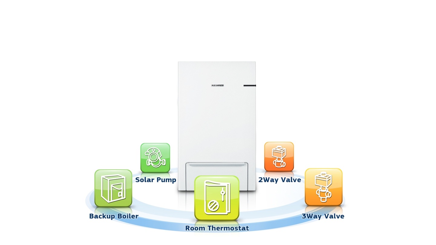 6kw Split Ehs Outdoor Heating System Ae060jxedeh Eu Samsung Uk