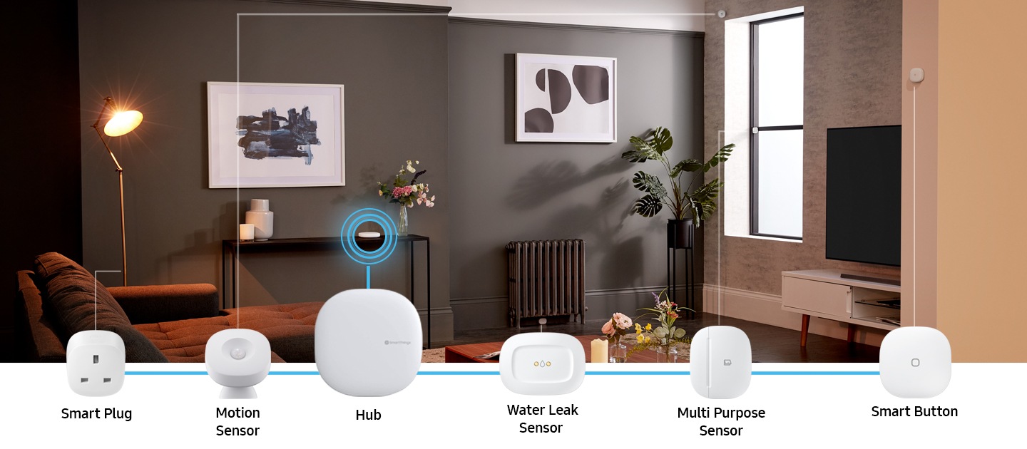 Il cuore della tua casa intelligente
