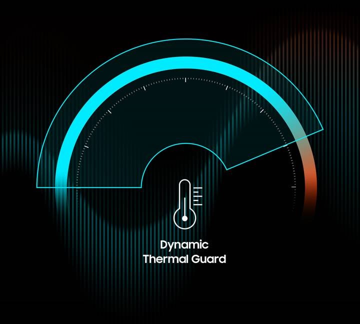 SAMSUNG 980 SSD 500Go M.2 NVMe PCIe 3.0 3.100 Mo/s read 2.600Mo/s write BE  (P)