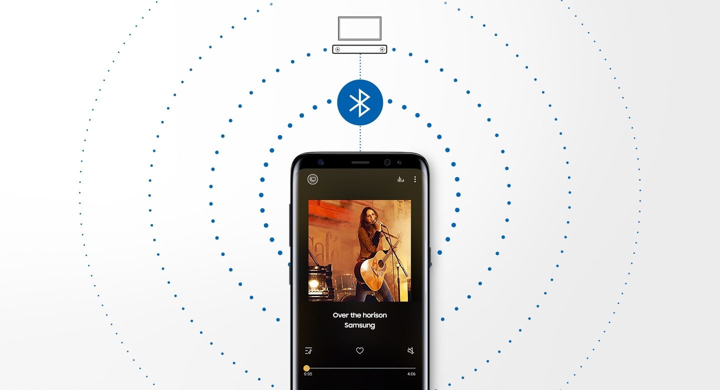 Simple wireless streaming of all your favourite music