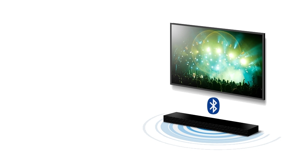 The Wireless way to upgrade your TV sound  