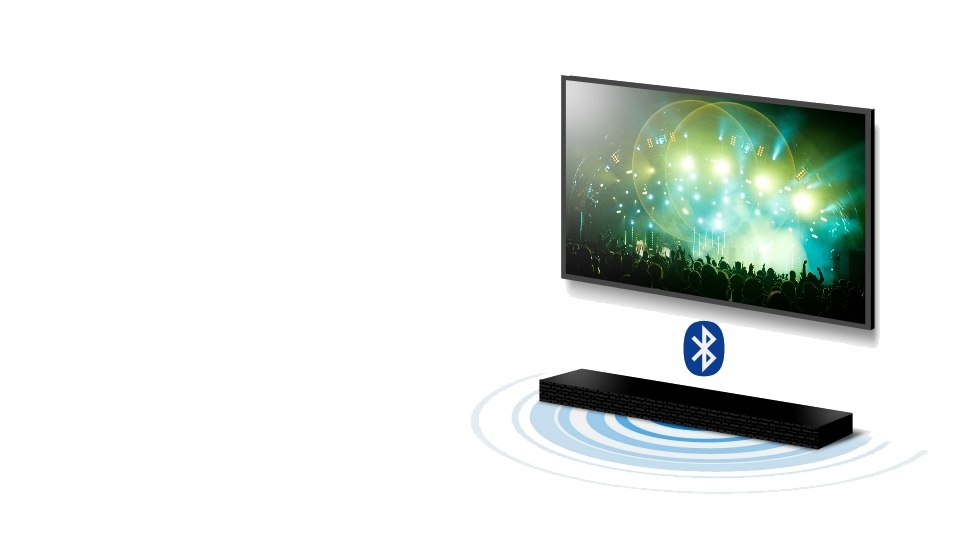 The Wireless way to upgrade your TV sound