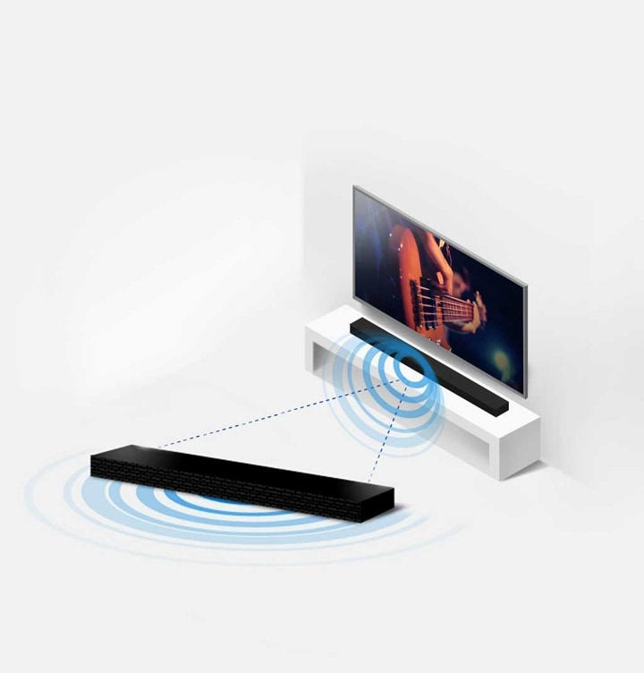 Il modo più conveniente per ascoltare il suono surround