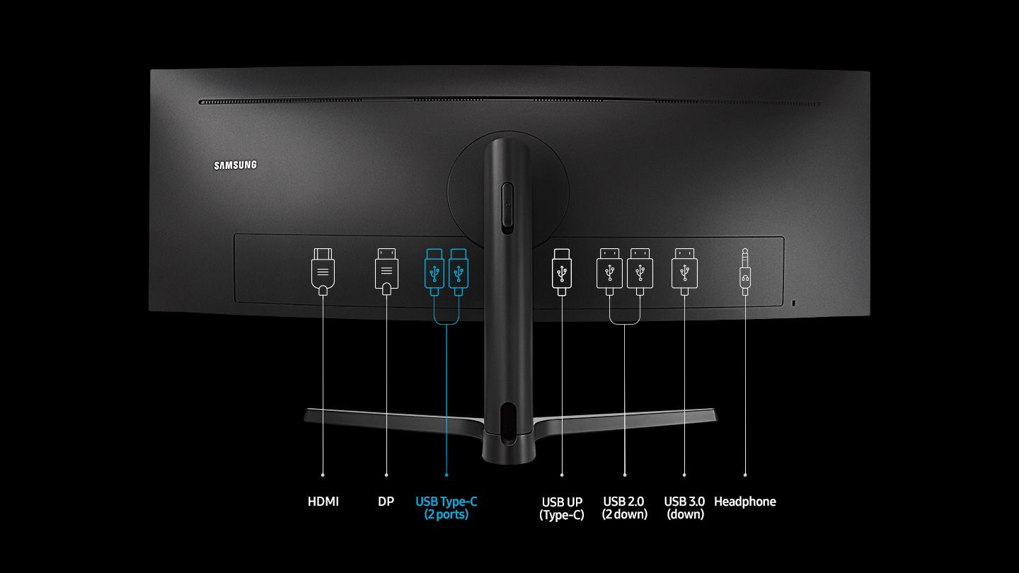 Two USB Type-C Ports