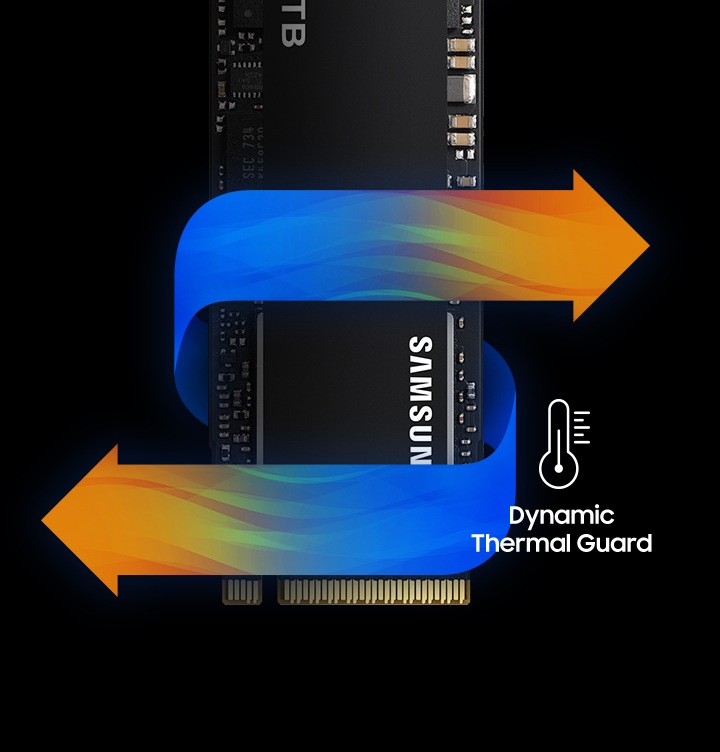 SAMSUNG 970 EVO PLUS 2TB M.2 2280 PCIe Gen 3.0 NVMe 1.3 V-NAND