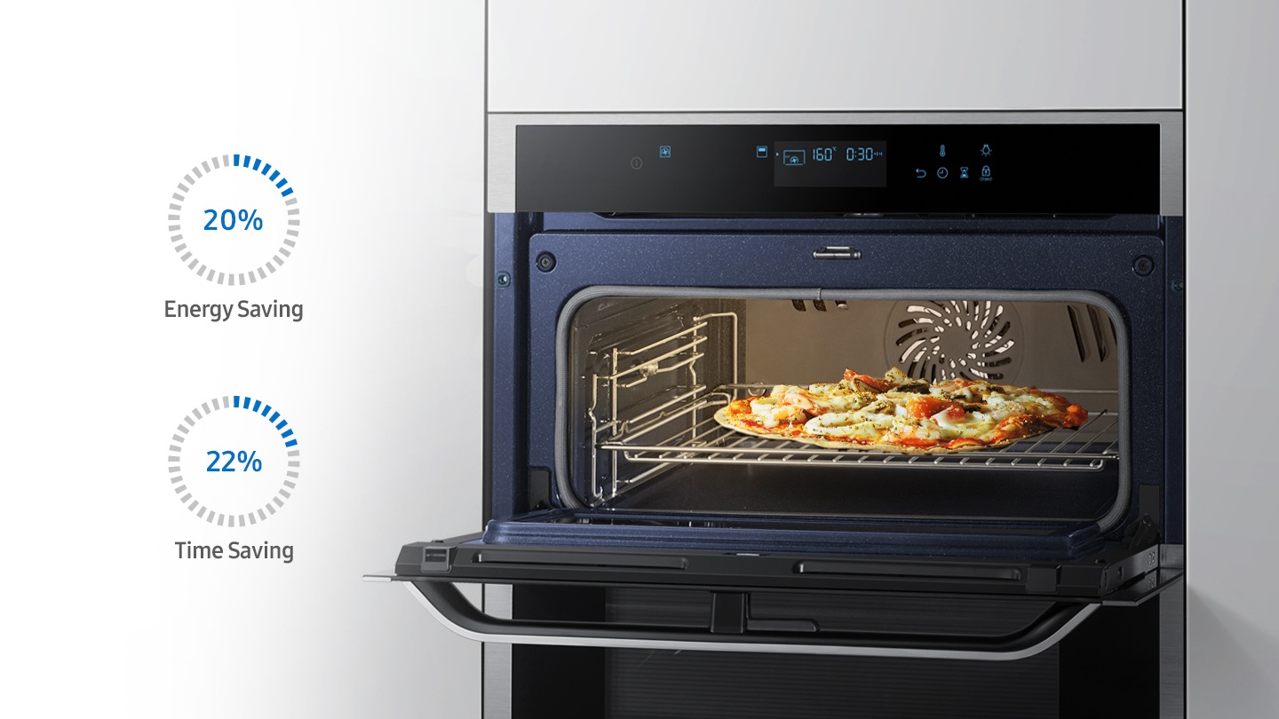 verspil minder warmte door de helft van de oven te openen