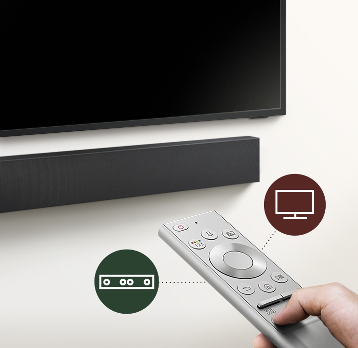 Điều Chỉnh Dễ Dàng Với One Remote