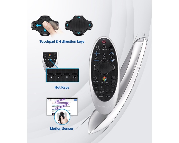 Optimize Guest Comfort through an Intuitive, Sensitive Remote Control