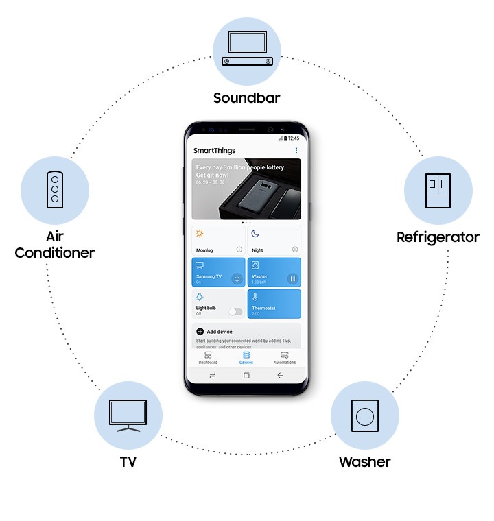 Tối Ưu Trải Nghiệm Với SmartThings