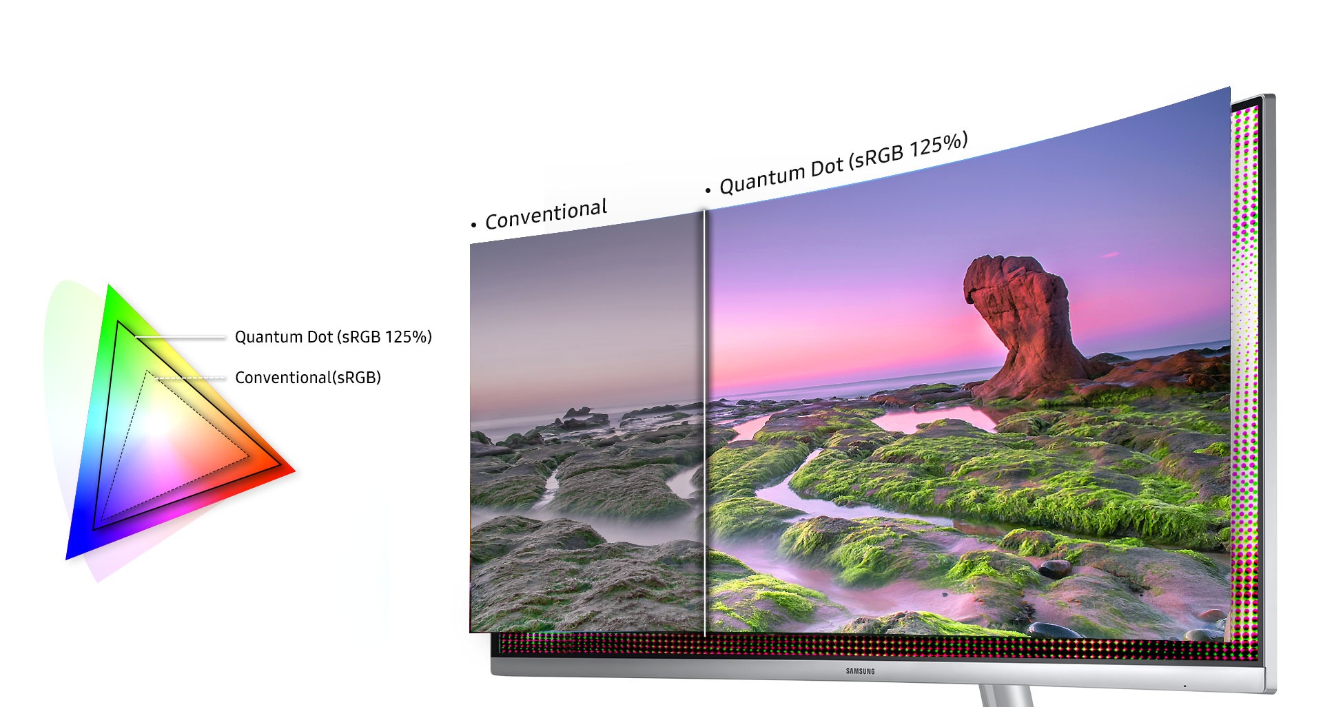 More accurate and life-like colors with Quantum Dot Technology