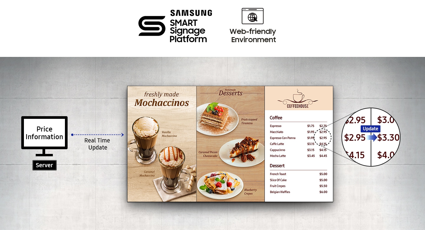 Nền Tảng Hiển Thị Thông Minh Samsung (SSSP)