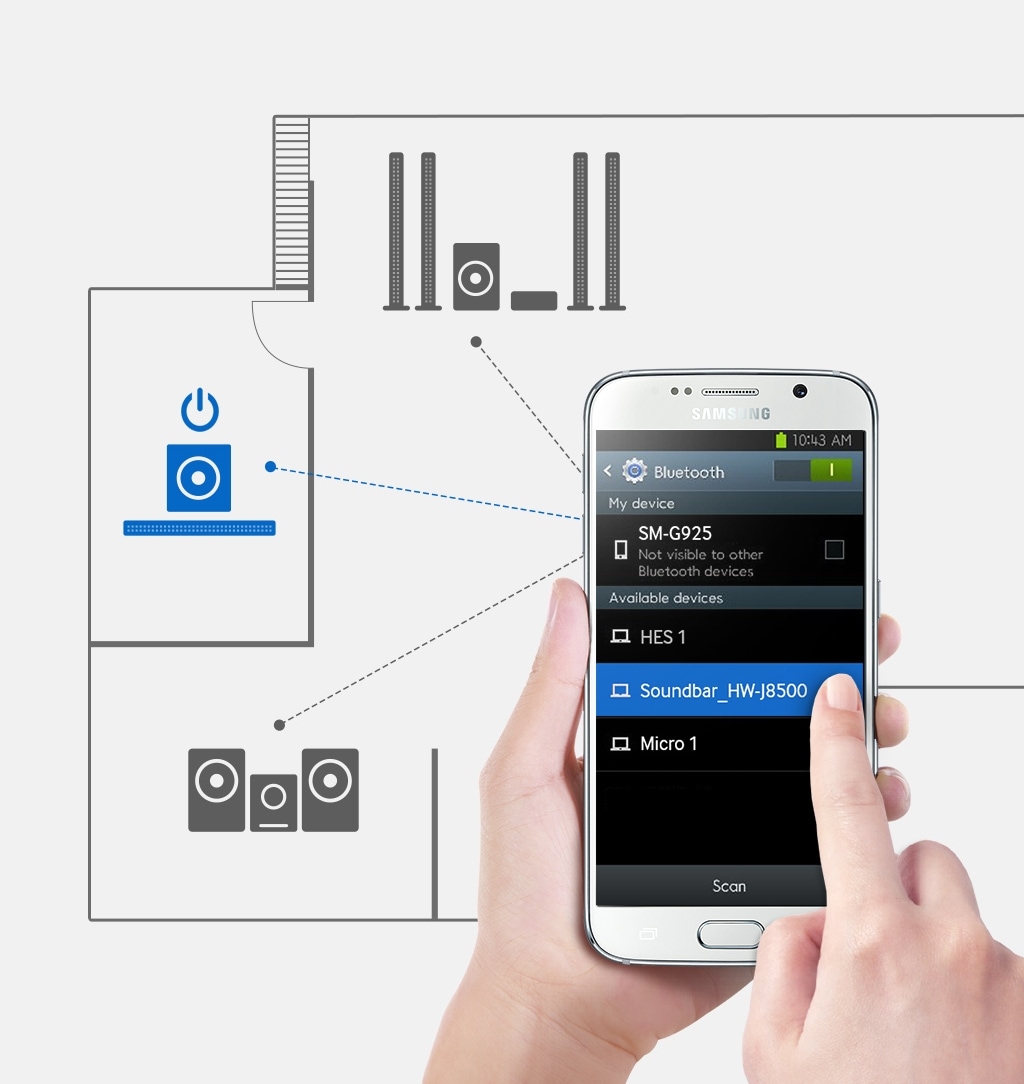 Khuấy Động Âm Thanh Với Bluetooth® kết nối với loa Samsung K350
