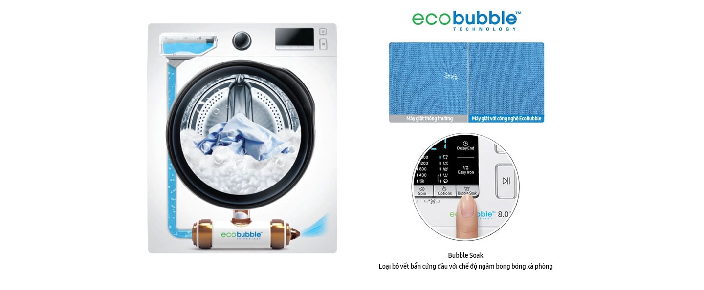 Công Nghệ Ecobubble Đánh Bật Mọi Vết Bẩn, Bảo Vệ Sợi Vải