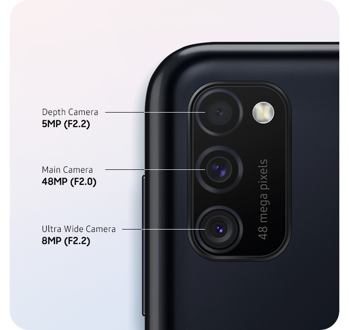 camera features of samsung m21