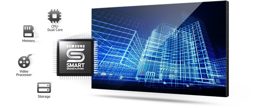 Tạo, Trình Chiếu và Quản Lý Dễ Dàng với Samsung Smart Signage Platform