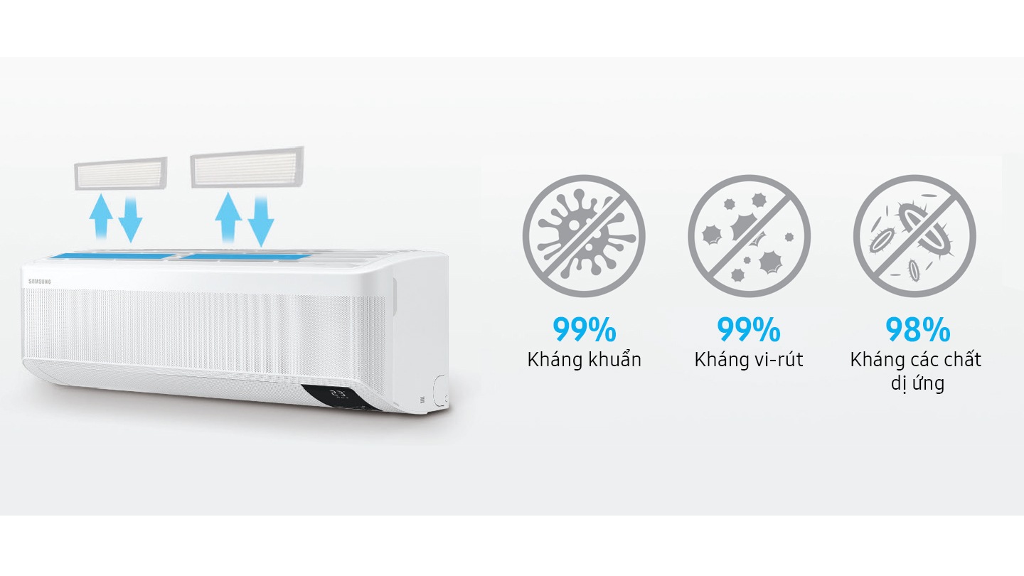 Lọc Bụi Siêu Mịn, Bảo Vệ Sức Khỏe