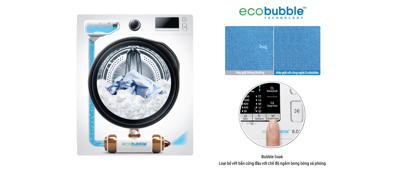 Eco Bubble™ Đánh Bật Mọi Vết Bẩn