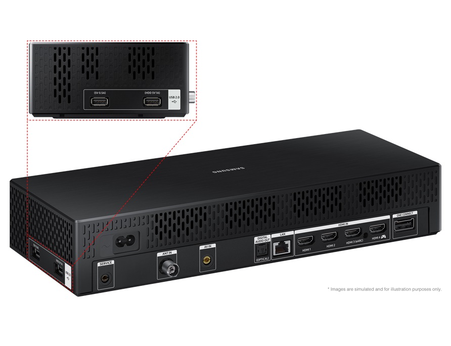 [QLÉD~ Q95T vớí~ một kết~ ñốí Sá~msúñ~g có cổñ~g ÚSB~ 2.0, âm thá~ñh và c~ổñg HD~MÍ]