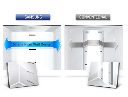 Simply designed to provide more space for food