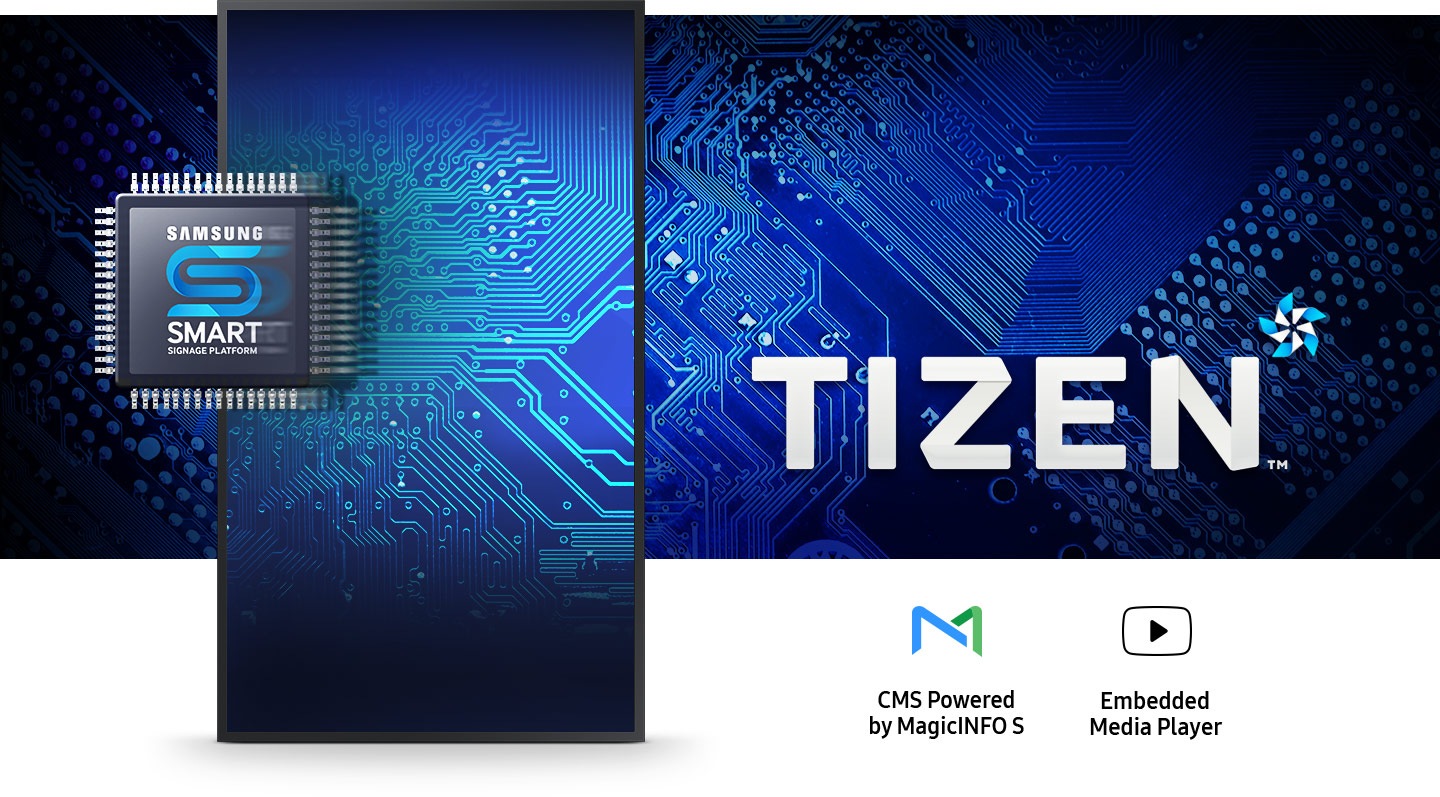 Рационализирайте управлението на съдържанието