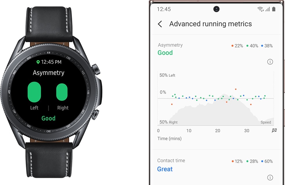 Front view of 45mm Galaxy Watch3 in Mystic Black with Running Analysis GUI. It’s next to a Galaxy smartphone showing levels of running asymmetry.