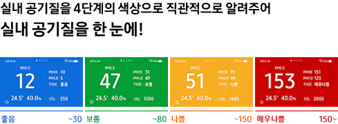 [에어모니터 안내 이미지]