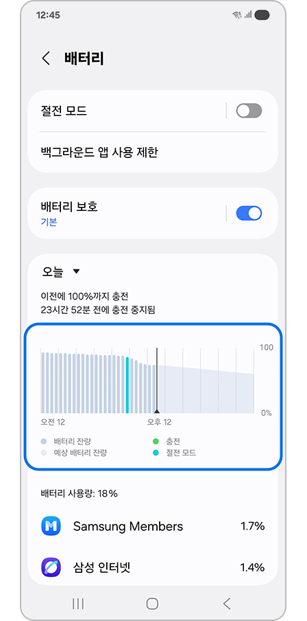 배터리 설정에서 사용량 그래프 강조 표시된 모습