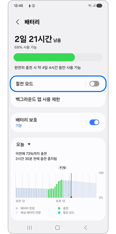 배터리 설정에서 ‘절전 모드’ 강조 표시된 모습