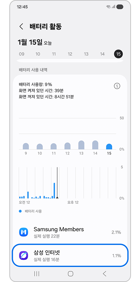 배터리 사용 내역 에서 앱 목록과 앱별 배터리 사용량 표시된 모습