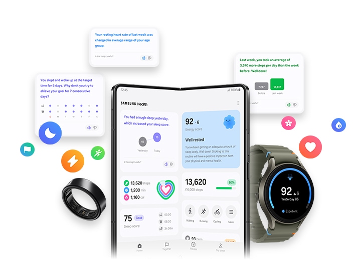 갤럭시 링과 갤럭시 스마트폰, 갤럭시 워치7이 있습니다. 스마트폰에는 오늘의 웰니스 팁이 표시되고, 워치에는 에너지 점수로 숫자 92가 표시되어 있습니다. 여러 개의 삼성 앱 아이콘과 웰니스 팁 카드가 기기 위에 떠 있습니다.