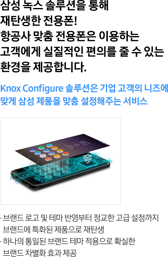 삼성 녹스 솔루션이 탑재된 전용폰의 모습입니다.