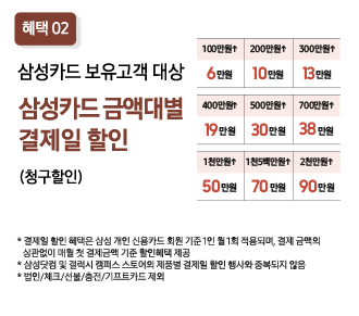 결제일 할인 이미지