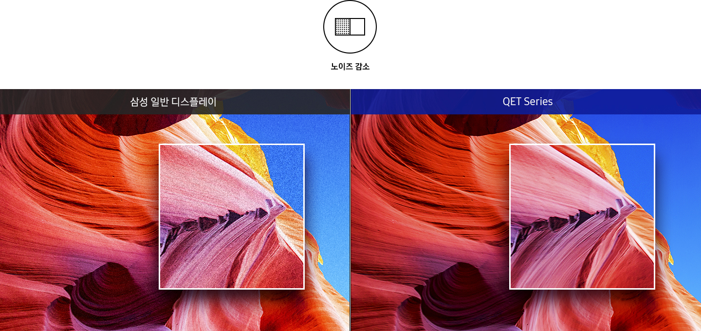 노이즈 감소 아이콘이 나와 있고 삼성 일반 디스플레이와 QET 시리즈의 노이즈 비교 모습을 보여주고 있습니다.