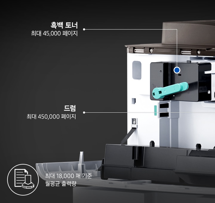 제품 내부를 보여주고 있습니다. 흑백 토너, 드럼 부품을 상세하게 보여주고 있습니다.