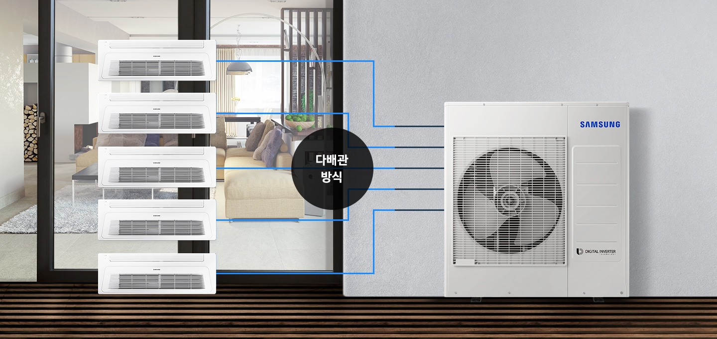 집 베란다에 실외기가 설치되어 있고 좌측에 실내기 5대가 다배관 방식으로 연결되어 있는 모습을 보여주고 있습니다.