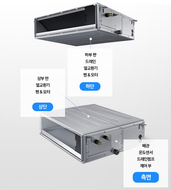 제품의 상단, 하단, 측면의 제어부를 표시하고 있습니다.