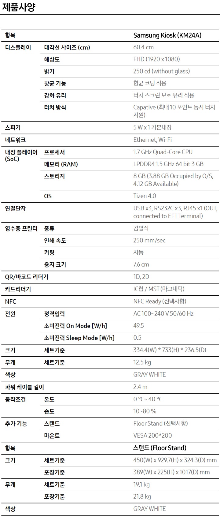 제품 사양. 항목 : Samsung Kiosk (KM24A), 디스플레이 > 대각선 사이즈(cm) : 60.4 cm, 해상도 : FHD (1920x1080), 밝기 : 250 cd(without glass), 항균 기능 : 항균 코팅 적용 강화 유리 : 터치 스크린 보호 유리 적용 터치 방식 : Capative (최대 10 포인트 동시 터치 지원) 스피커> 5 W x 1 기본내장 네트워크> Ethernet, Wi-Fi 내장 플레이어(Soc)> 프로세서 : 1.7 GHz Quad-Core CPU 메모리(RAM) : LPDDR4 1.5 GHz 64 bit 3 GB 스토리지 : 8 GB (3.88 GB Occupied by O/S, 4.12 GB Available) os : Tizen 4.0 연결단자> USBx3, RS232C x3, RJ45 x1 (OUT, connected to EFT Terminal) 영수증 프린터 > 종류 : 감열식 인쇄 속도 : 250 mm/sec 커팅 : 자동 용지 크기 7.6 cm QR/바코드 리더기> IC칩/MST(마그네틱) NFC> NFC Ready(선택사항) 전원> 정격입력 : AC100~240 V 50/60 Hz 소비전력 On Mode [W/h] : 49.5 소비전력 Sleep Mode[W/h] : 0.5 크기 > 세트기준 : 334.4(W)*733(H)*236.5(D) 무게> 세트기준 : 12.5 kg 색상> GRAY WHITE 파워 케이블 길이> 2.4 m 동작조건> 온도 : 0℃~40℃ 습도 : 10~80 % 추가 기능> 스탠드 : Floor Stand(선택사항) 마운트 : VESA 200*200 항목> 스탠드 (Floor Stand) 크기> 세트기준 : 450(W) x 929.7(H) x 324.3(D) mm 포장기준 : 389(W) x 225(H) x 1017(D) mm 무게> 세트기준 : 19.1 kg 포장기준 : 21.8 kg 색상> GRAY WHITE