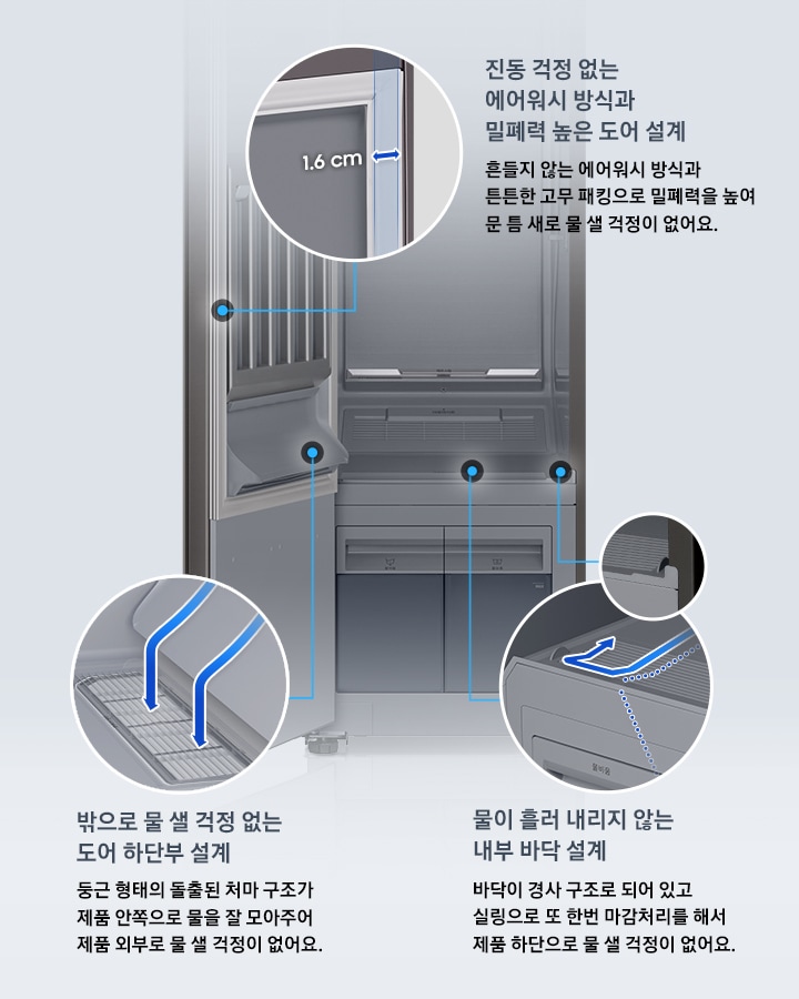 에어드레서 내상컷이 보이며, 내부바닥설계 확대, 진동걱정없는 에어워시 방식과 밀폐력 높은 도어설계 확대, 밖으로 물 샐 걱정 없는 도어 하단부 설계 확대가 보여지고 있습니다.