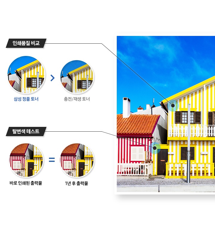 컬러로 출력된 출력물을 인쇄품질 비교, 탈변색 테스트를 비교하여 보여주고 있습니다.