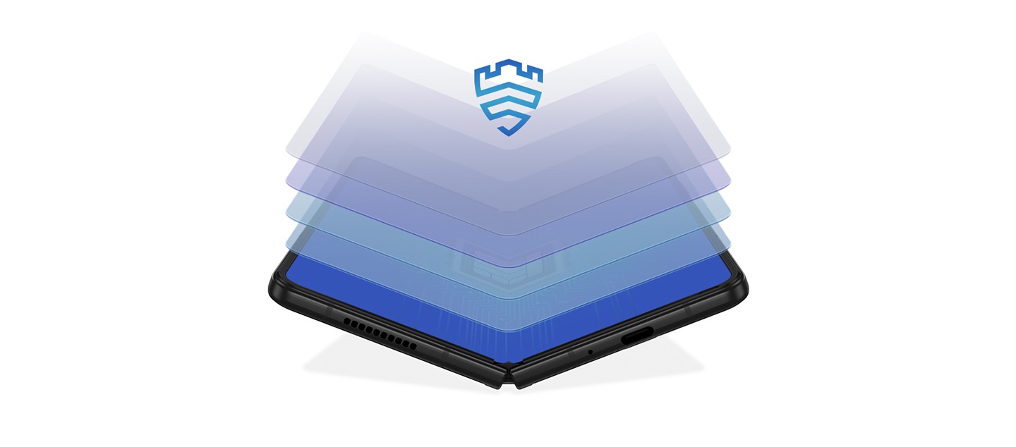 칩셋, 하이퍼바이저, 커널, 펌웨어 및 애플리케이션 등 삼성 녹스의 데이터 보호 단계를 나타내는 레이어가 스마트폰 위에 겹쳐져 있습니다. 