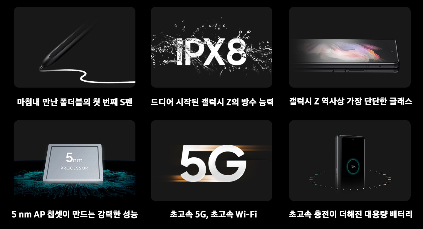 마침내 만난 폴더블의 첫 번째 S펜, 드디어 시작된 갤럭시 Z의 방수 능력, 갤럭시 Z 역사상 가장 단단한 글래스, 5 nm AP 칩셋이 만드는 강력한 성능, 초고속 5G, 초고속 Wi-Fi