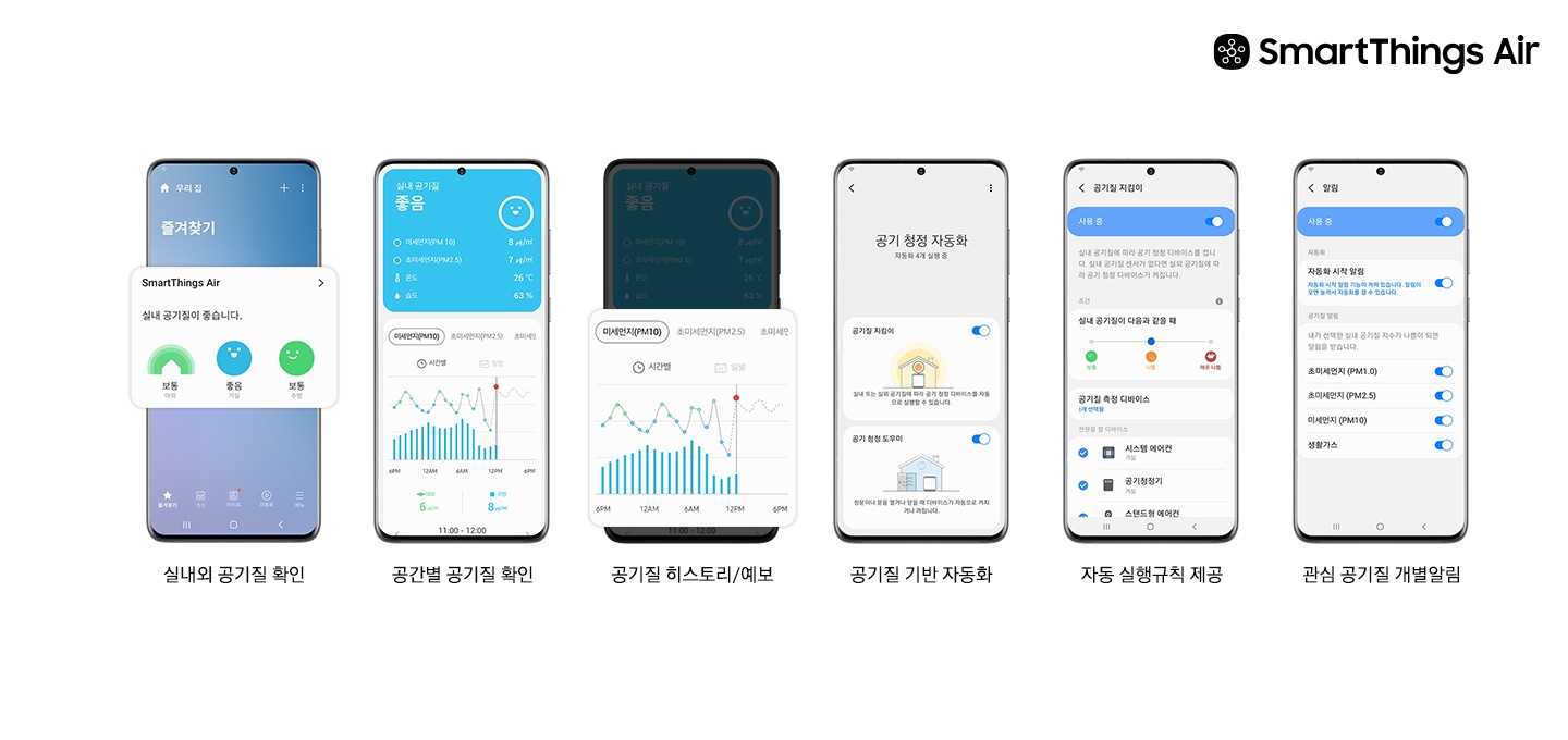 이미지 중앙 상단에는 집모양 아이콘과 함께 SmartThings Air Care 라는 텍스트가 있습니다. 아래로는 좌측부터 총 6개의 스마트폰이 배치되어 있습니다. 좌측부터 첫번째 스마트폰은 하단에 실내외 공기질 확인 이라는 텍스트와 함께 화면 상으로 실내 공기질을 보통, 좋음 아이콘으로 보여주고 있습니다. 두번째 스마트폰은 하단에 공간별 공기질 확인 이라는 텍스트와 함께 화면 상으로 실내 공기질을 좀 더 자세하게 시간별, 미세먼지, 초미세먼지, 온도, 습도 등을 모두 수치화하여 보여주고 있습니다. 세번째 스마트폰은 하단에 공기질 히스토리/예보 라는 텍스트와 함께 화면 상으로 미세먼지, 초미세먼지의 시간별 일별 구치 그래프 부분을 확대하여 보여주고 있습니다. 네번째 스마트폰은 하단에 공기질 기반 자동화 라는 텍스트와 함께 화면 상으로 공기 청정 자동화, 공기질 지킴이, 공기 청정 도우미 기능을 자동으로 켜고 끄는 화면을 보여주고 있습니다. 다섯번째 스마트폰은 하단에 자동 실행규칙 제공 이라는 텍스트와 함께 화면 상으로 공기질 지킴이 사용중 설정 화면아래 조건, 연계된 디바이스 부분을 보여주고 있습니다. 여섯번째 스마트폰은 하단에 관심 공기질 개별알림 이라는 텍스트와 함께 화면 상으로 자동화 시작 알림 설정을 진행하는 어플리케이션 화면을 보여주고 있습니다.