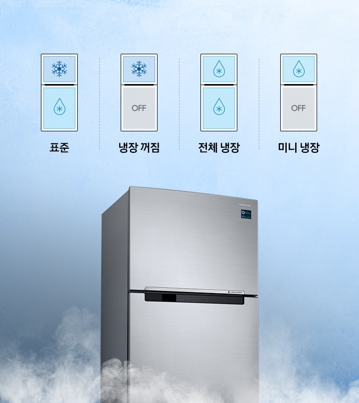 냉장고가 보이고 있으며, 변온모드에 해당하는 아이콘과 텍스트가 있습니다. 표준, 냉장꺼짐, 전체냉장, 미니냉장
