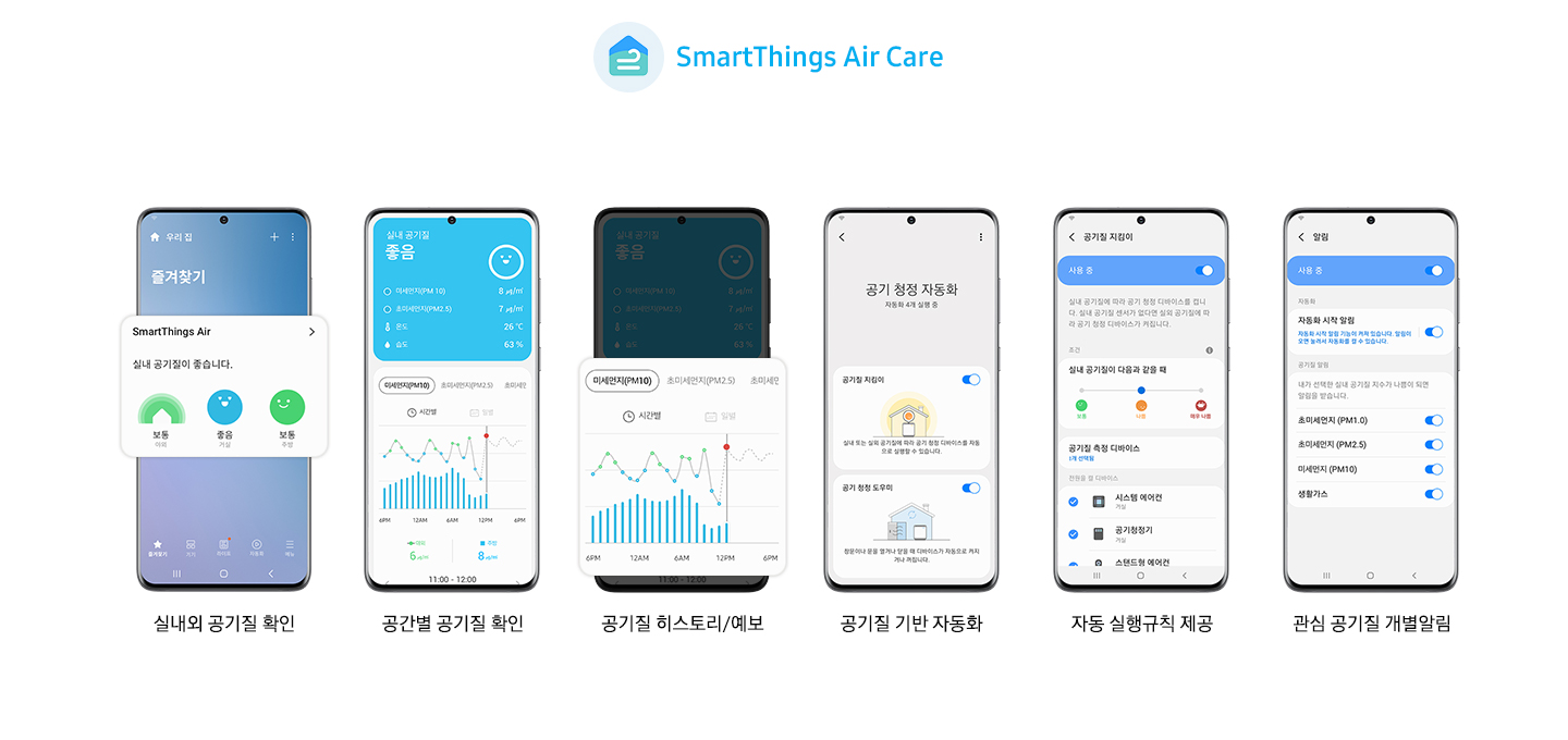 휴대폰 6대에 SmartThings 앱으로 각각 실내외 공기질 확인, 공간별 공기질 확인, 공기질 히스토리/예보, 공기질 기반 자동화, 자동 실행규칙 제공, 관심 공기질 개별알림을 확인할 수 있는 화면이 나온 이미지입니다