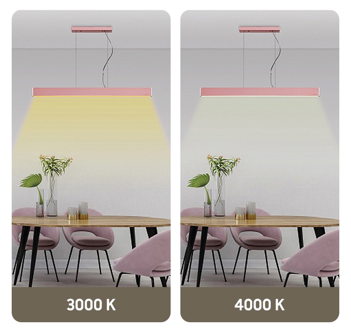 1100 lx / 4000K 조명이 비추는 모습과 1000 lx / 3000 K 조명이 비추는 모습을 비교하여 보여주고 있습니다.